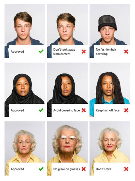Photo Requirements .
